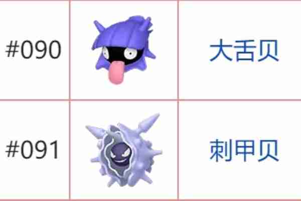 宝可梦朱紫石头进化有哪些 宝可梦朱紫石头进化表一览