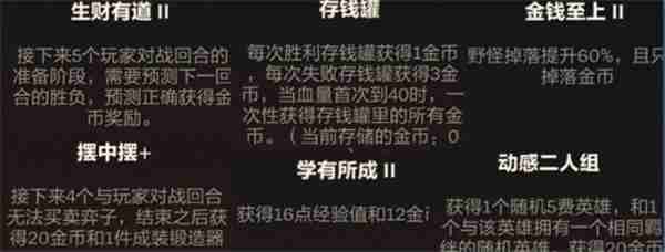 金铲铲之战塔姆空城阵容如何搭配 金铲铲之战塔姆空城阵容玩法技巧全解析