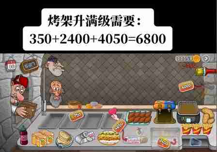 沙威玛传奇烤架连升需要多少金币 沙威玛传奇烤架连升价格介绍