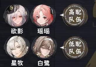 归龙潮尘嚣怎么配队 归龙潮尘嚣强力阵容推荐