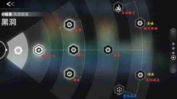 苍翼混沌效应新手怎么玩 苍翼混沌效应新手玩法攻略