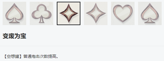 无尽梦回贫穷之梦好用吗 无尽梦回贫穷之梦强度攻略