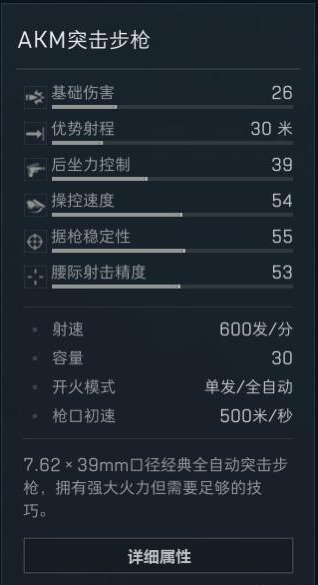 三角洲行动大战场哪些突击步枪厉害 三角洲行动大战场突击步枪排行榜