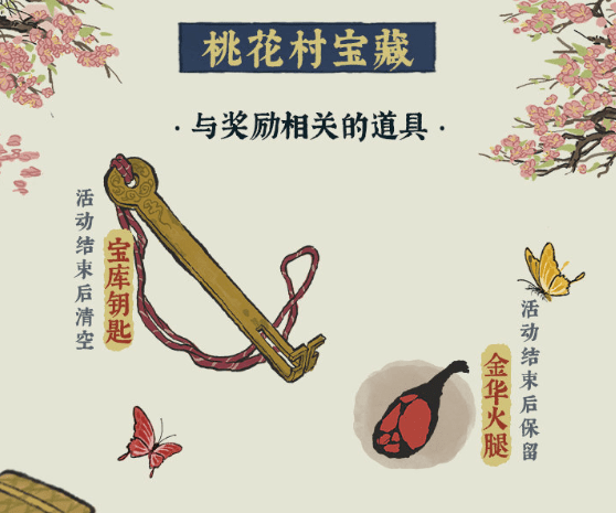 江南百景图地下宝库位置图文一览 江南百景图地下宝库位置图文介绍