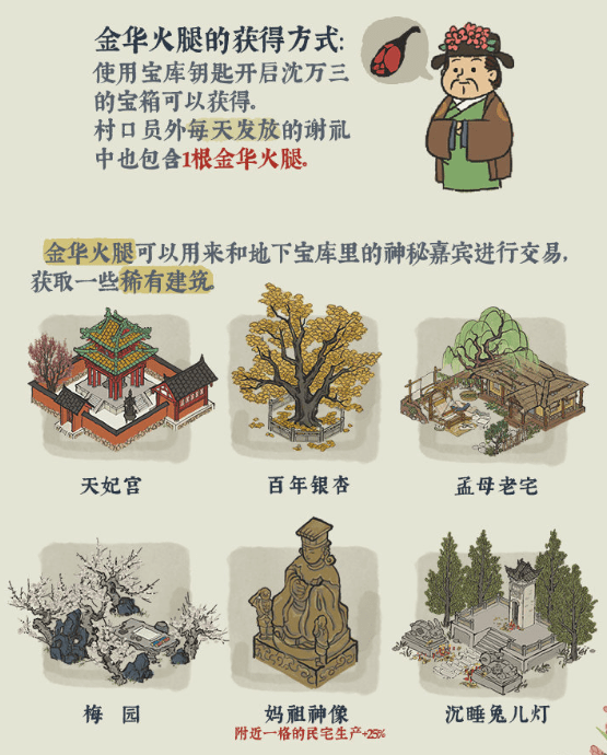 江南百景图地下宝库位置图文一览 江南百景图地下宝库位置图文介绍