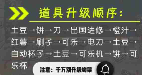 沙威玛传奇游戏前期怎么玩 游戏前期玩法攻略