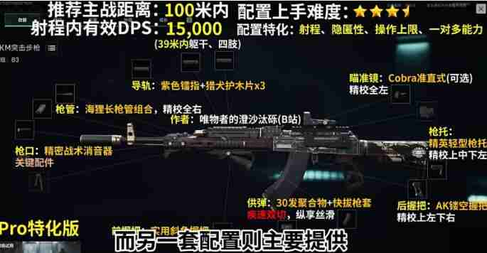 三角洲行动akm全面战场怎么选配件 三角洲行动akm全面战场改装思路分享