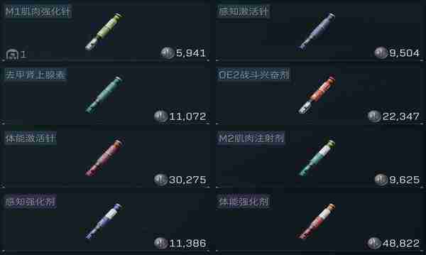 三角洲行动都有什么药品 三角洲行动药品汇总