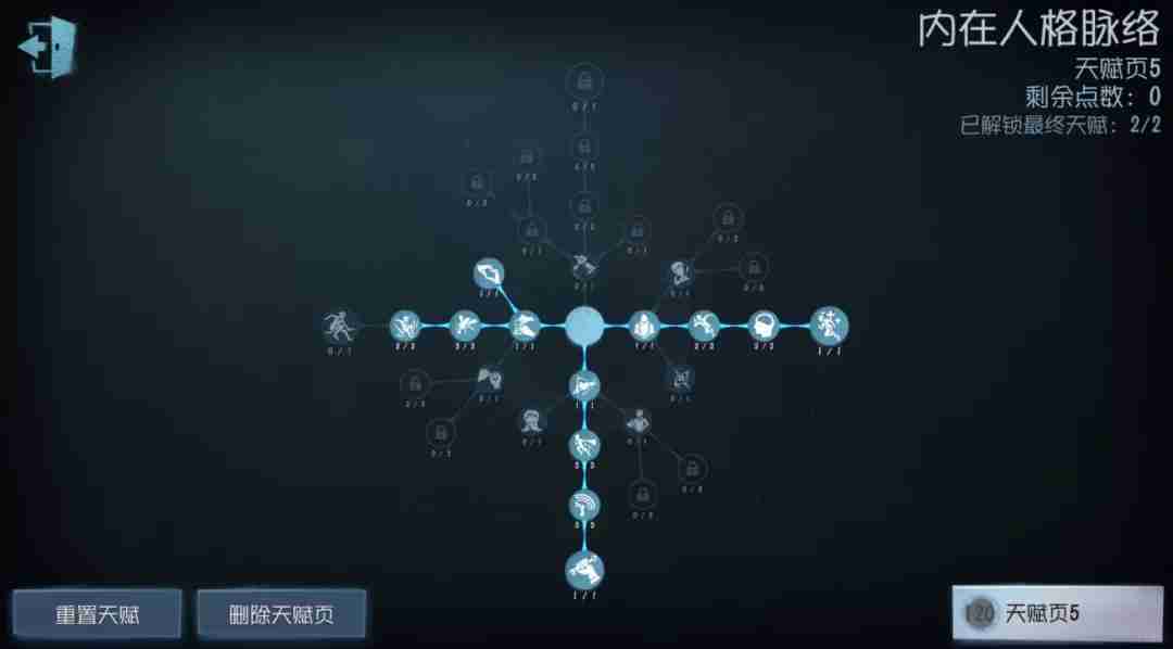第五人格哭泣小丑天赋怎么加点 哭泣小丑天赋加点攻略