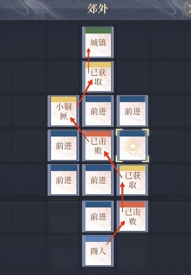 如鸢偃师据点怎么重建 如鸢偃师据点重建路线