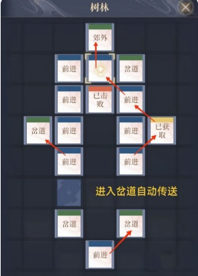 如鸢偃师据点怎么重建 如鸢偃师据点重建路线