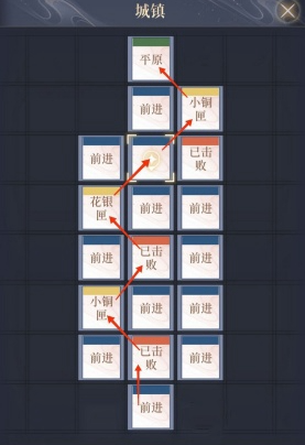 如鸢偃师据点怎么重建 如鸢偃师据点重建路线