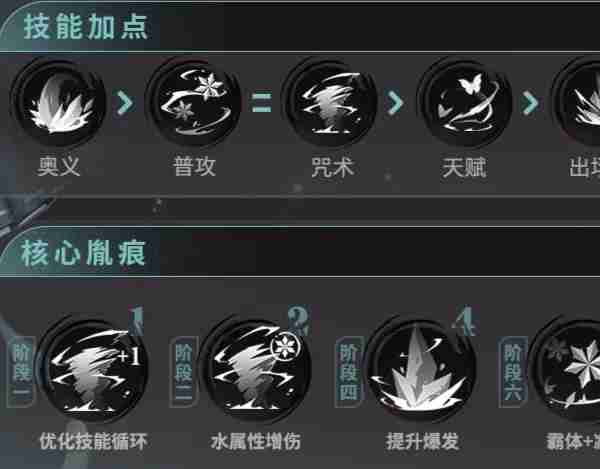 归龙潮青龙云君技能是什么 归龙潮青龙云君技能介绍