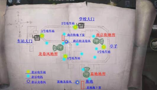 第五人格永眠镇小图地窖位置在哪里