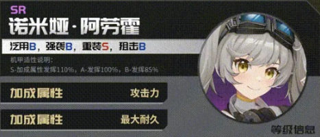 硬核机甲启示诺米娅阿劳霍强度怎么样 硬核机甲启示诺米娅阿劳霍强度解析