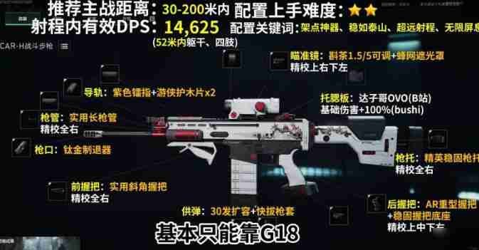 三角洲行动scarh怎么改 三角洲行动scarh改装方案