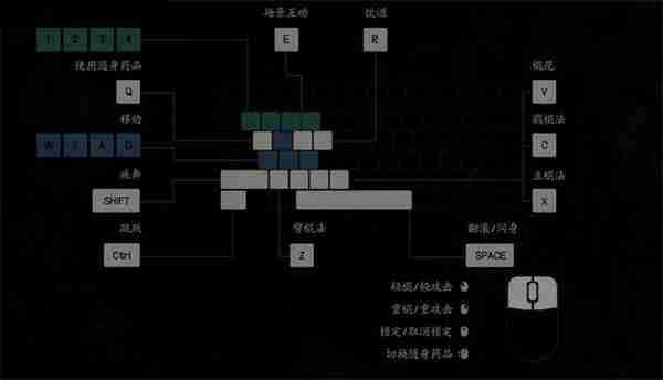 黑神话悟空操作教程 黑神话悟空连招顺序技巧大全