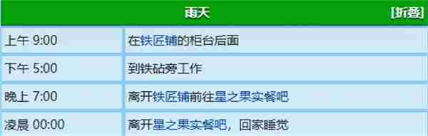 星露谷物语克林特行程表