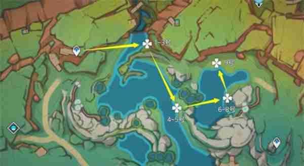 原神纳塔浪沫羽腮在哪里 纳塔材料浪沫羽腮采集路线