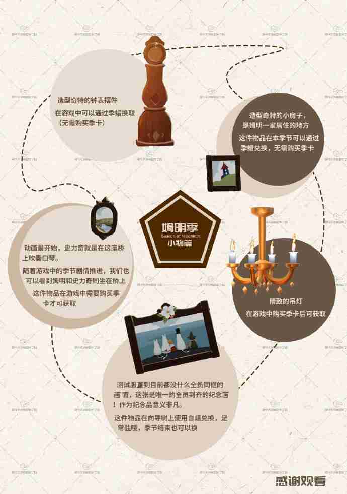 光遇姆明季搭配一览 光遇姆明季装扮好看吗