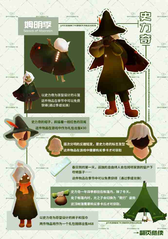 光遇姆明季搭配一览 光遇姆明季装扮好看吗