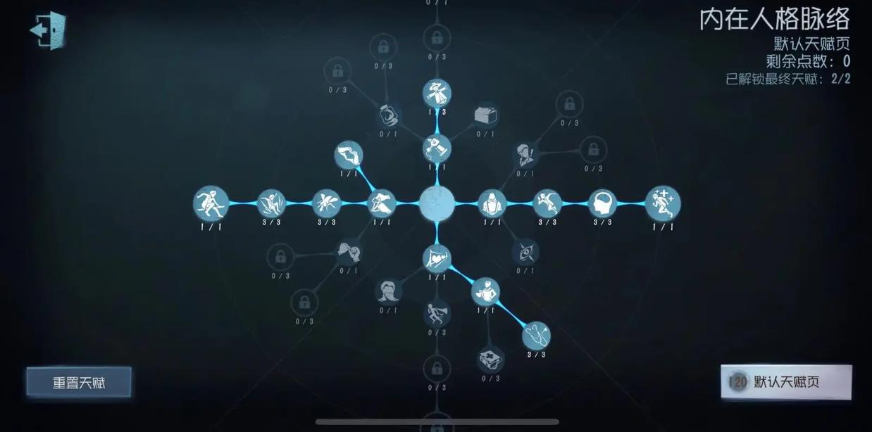 第五人格单排带什么天赋好