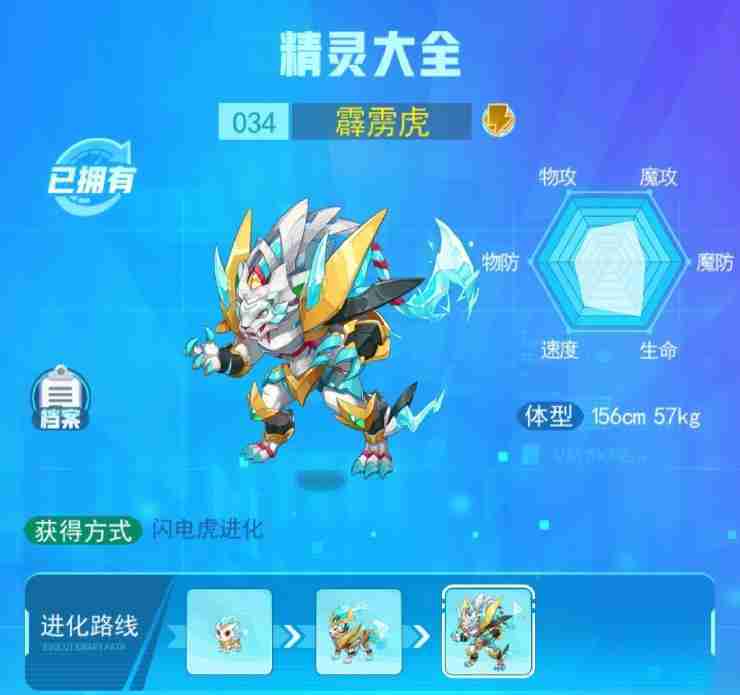 超级精灵手表霹雳虎图鉴一览 超级精灵手表霹雳虎图鉴介绍