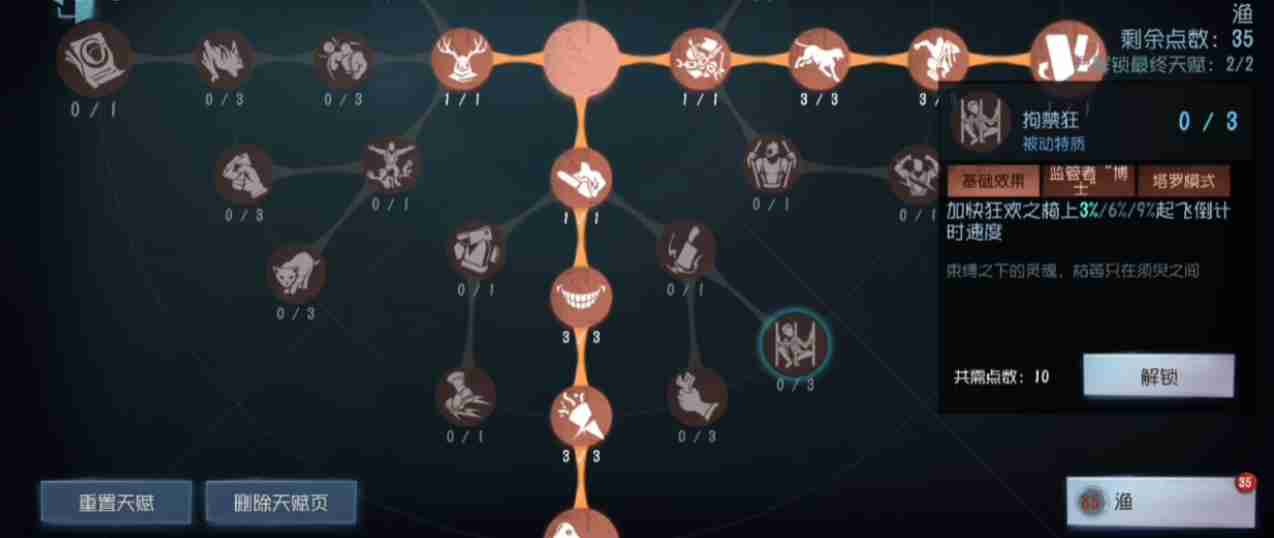 第五人格多控阵容带什么天赋