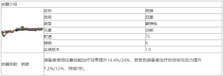 尘白禁区岩蟒武器怎么样 尘白禁区岩蟒武器介绍