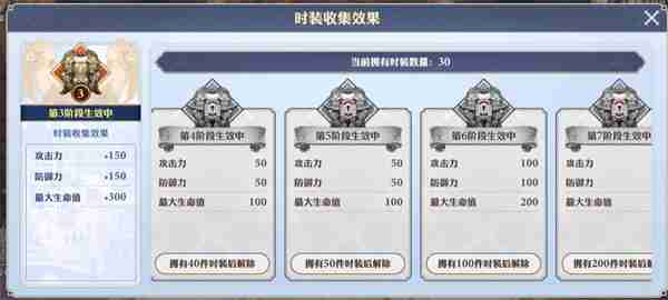 剑与骑士团外观怎么更换 剑与骑士团时装玩法介绍