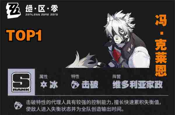 绝区零常驻自选选哪个 绝区零常驻五星强度