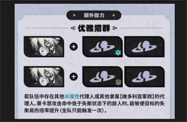 绝区零常驻自选选哪个 绝区零常驻五星强度