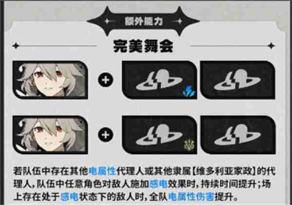 绝区零常驻自选选哪个 绝区零常驻五星强度