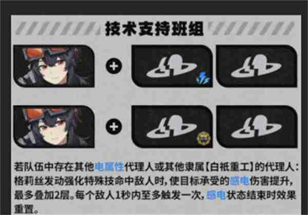 绝区零常驻自选选哪个 绝区零常驻五星强度