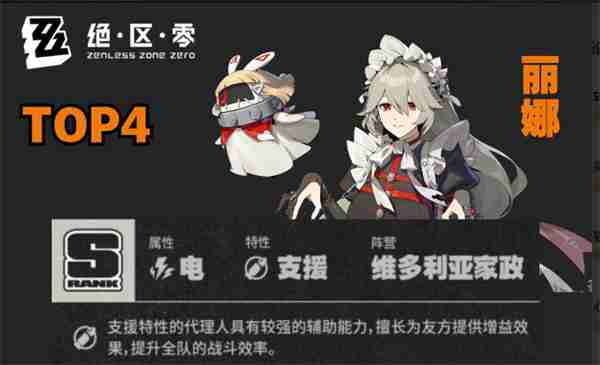 绝区零常驻自选选哪个 绝区零常驻五星强度