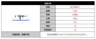尘白禁区黑衣拿破仑武器怎么样 尘白禁区黑衣拿破仑武器介绍