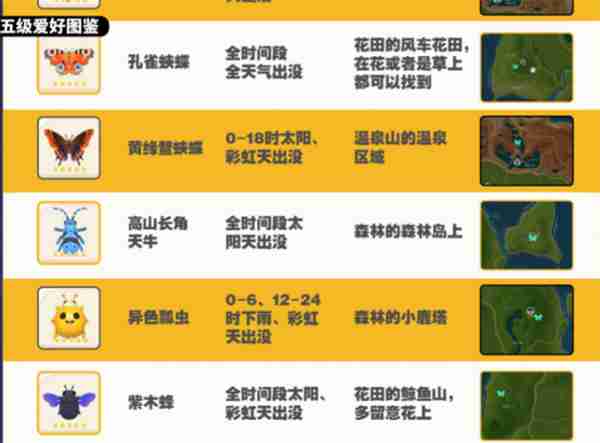 心动小镇捕虫图鉴大全 心动小镇捕虫爱好解锁
