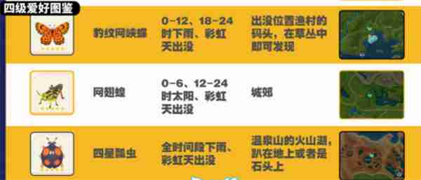 心动小镇捕虫图鉴大全 心动小镇捕虫爱好解锁