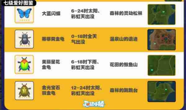 心动小镇捕虫图鉴大全 心动小镇捕虫爱好解锁