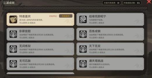 大侠立志传新手玩枪配置一览