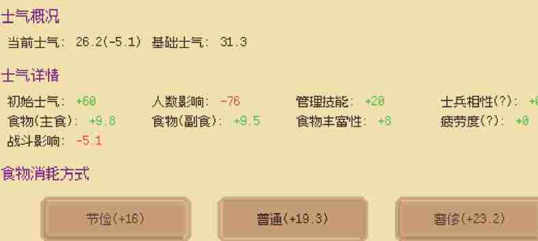 罗德里士气快速提升方法