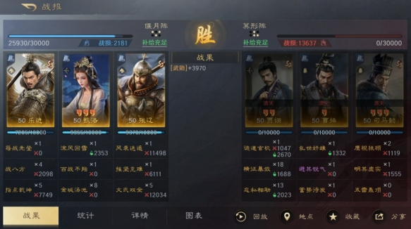 三国谋定天下乐进甄洛张辽阵容怎么搭配 乐进甄洛张辽阵容配置分享