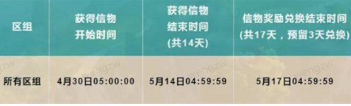 问道林更新的信物怎么获取一览 问道林更新的信物怎么获取介绍