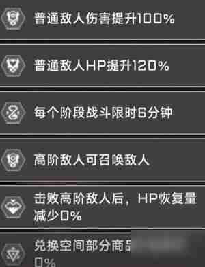 苍翼混沌效应大小姐怎么玩 大小姐玩法介绍