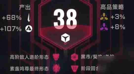 苍翼混沌效应大小姐怎么玩 大小姐玩法介绍