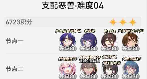 崩坏星穹铁道支配恶兽平民阵容搭配建议