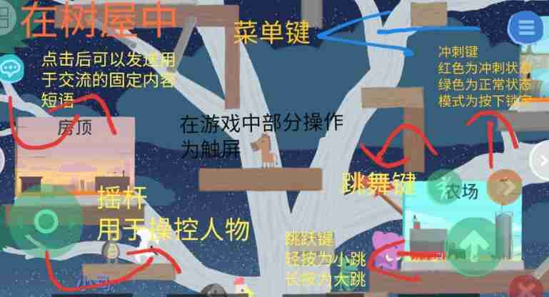 超级鸡马按键对应作用一览