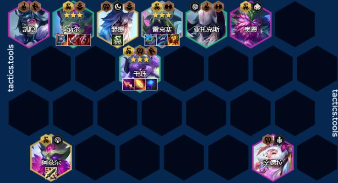 金铲铲之战密银黎明纳尔阵容装备搭配