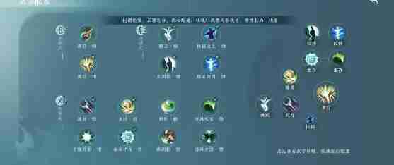 剑网3无界万花PVE奶妈玩法技能搭配