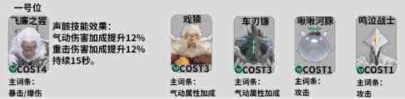 鸣潮忌炎声骸搭配方案